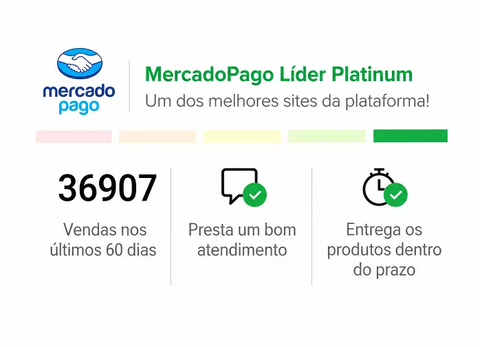 Compra protegida e produto de qualidade